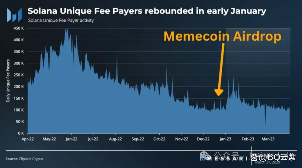 Is Dai Coin Transparency the Key to Building Trust in Decentralized Finance?